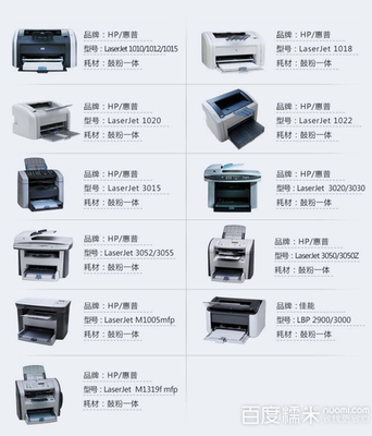 華譽(yù)信電子產(chǎn)品經(jīng)銷(xiāo)部 優(yōu)質(zhì)辦公設(shè)備，糯米團(tuán)購(gòu)4.6折限時(shí)優(yōu)惠